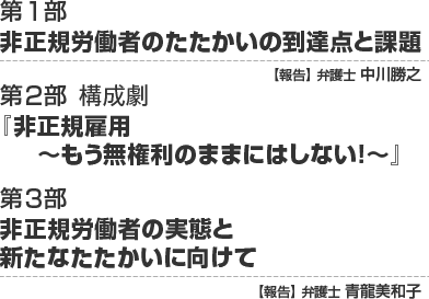 第1部 「非正規労働者のたたかいの到達点と課題」報告：中川勝之弁護士、第2部 構成劇『非正規雇用～もう無権利のままにはしない！』、第3部 「非正規労働者の実態と新たなたたかいに向けて」