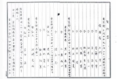 事務所設立資金借入の契約書1