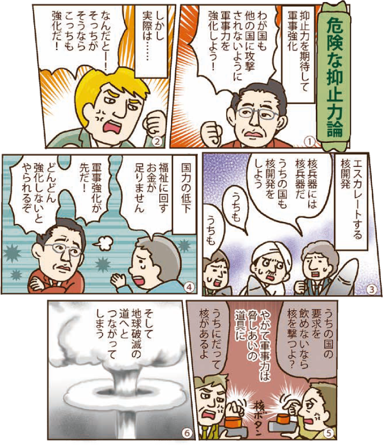 危険な抑止力論